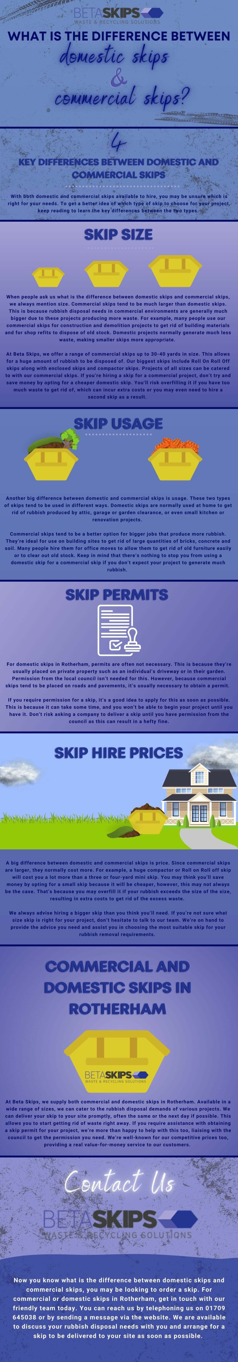 What is the difference between domestic skips and commercial skips?